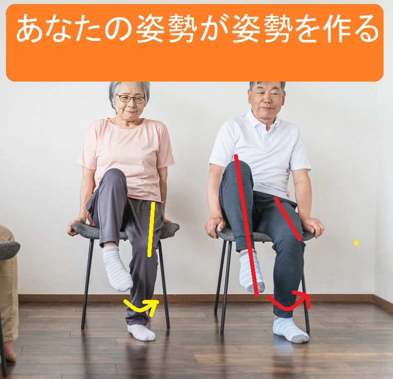 あなたの姿勢が姿勢を作る